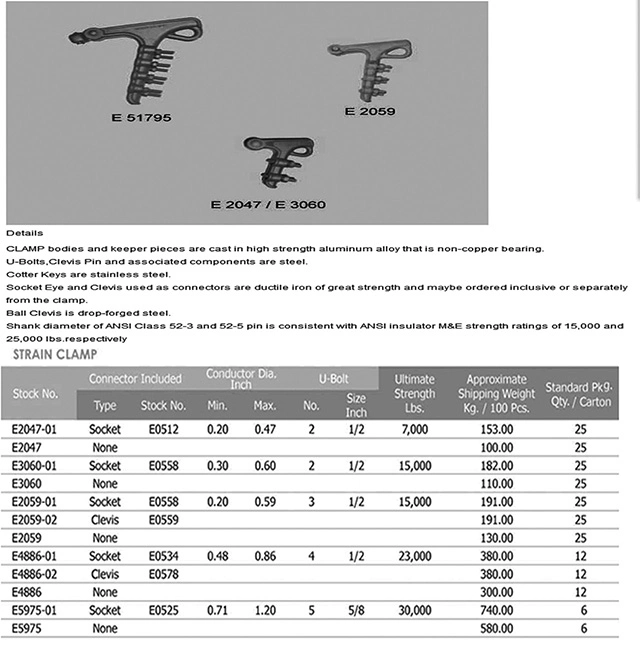 Transmission Line Fittings of Strain Clamp Tension Clamp Aluminium Alloy Clamp